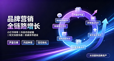 广元品牌营销